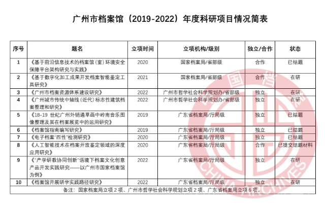 2022-06-10-16-56-marked-0.png