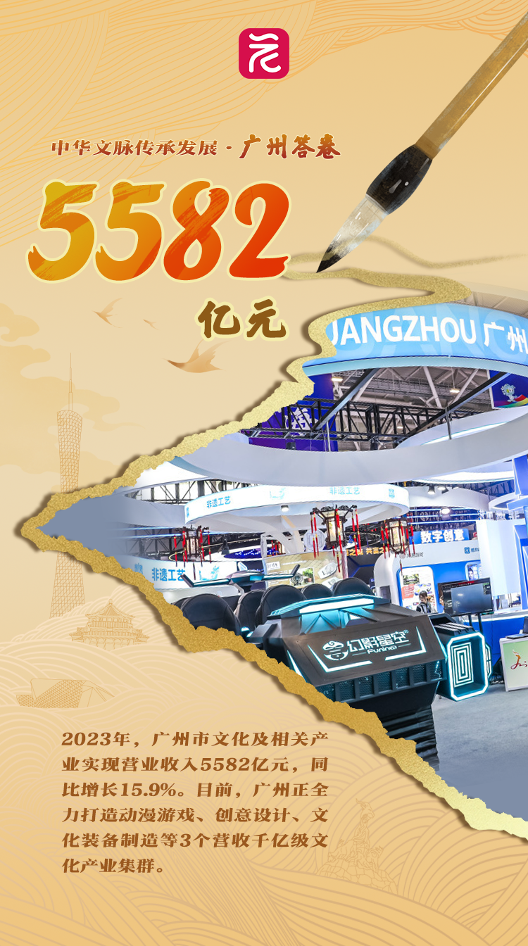 cn_sz_mmbiz_png_RT9XD5E0r2JCS3wibHjqyXz0NMJ6icMcuEo2uzV7DdRic1mmPiakXBmvxSxUyHKBGGHEZGtxklVgZkYzWB5PWqKhYg_.png